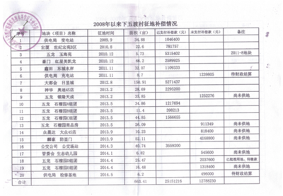 树倒猢狲更猖狂——伍波网络现象的背后剖析 一场没有赢家的网络狂欢